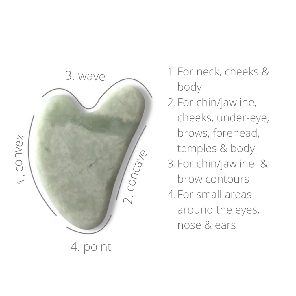 Photo shows instructions on how to use the Serpentine Wave Gua Sha tool.