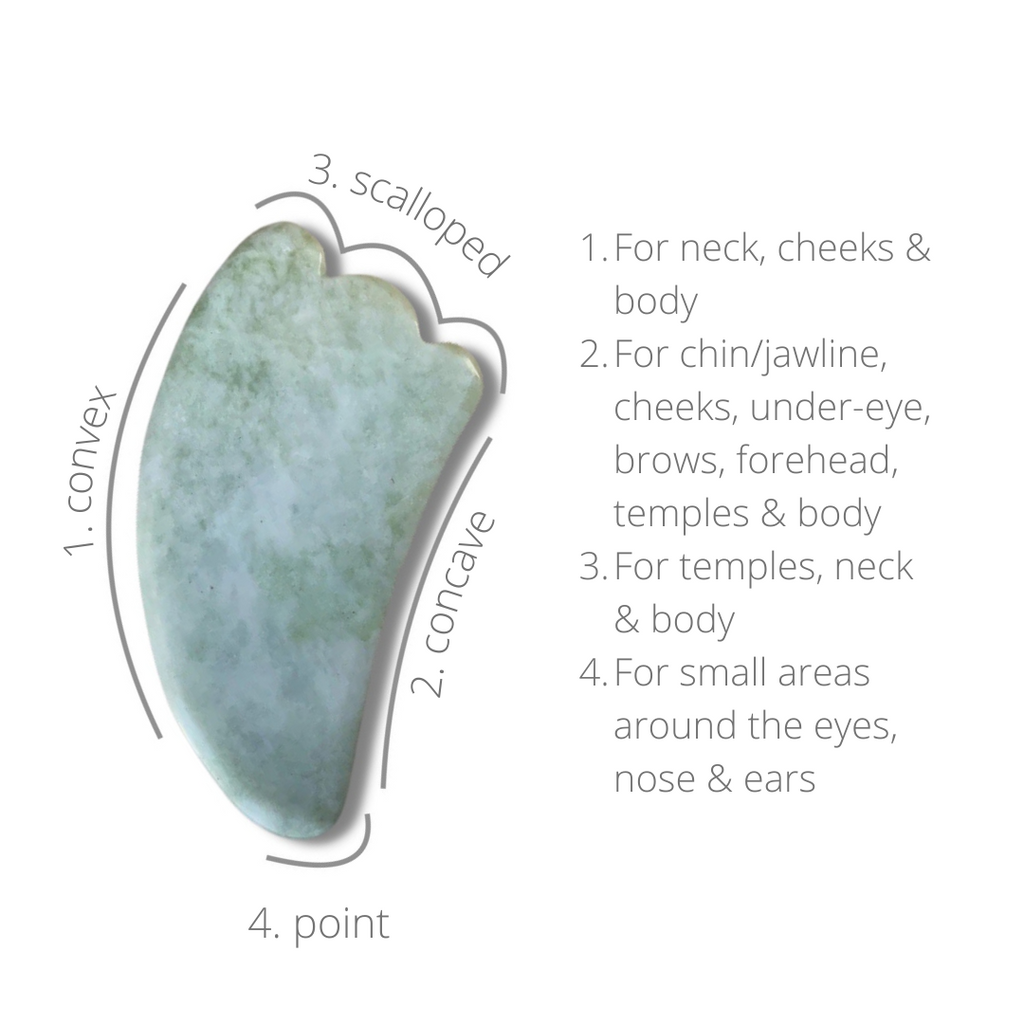 Photo shows instructions on how to use the serpentine stone Scalloped Gua Sha tool.